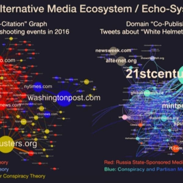 A Spotlight on Rumors